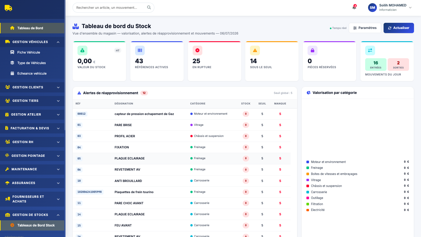 Gestion de Stocks